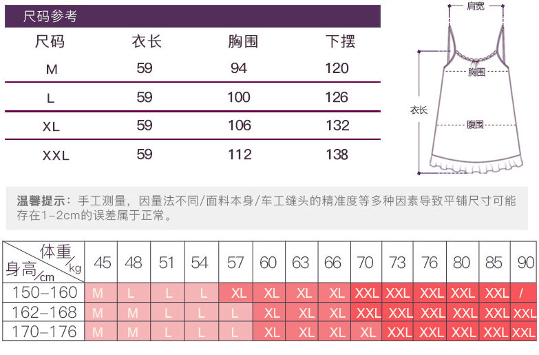 防辐射吊带8201款